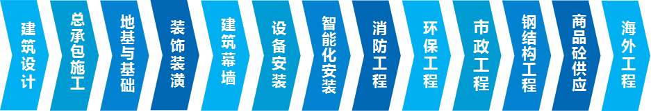香巷六宝资料大全