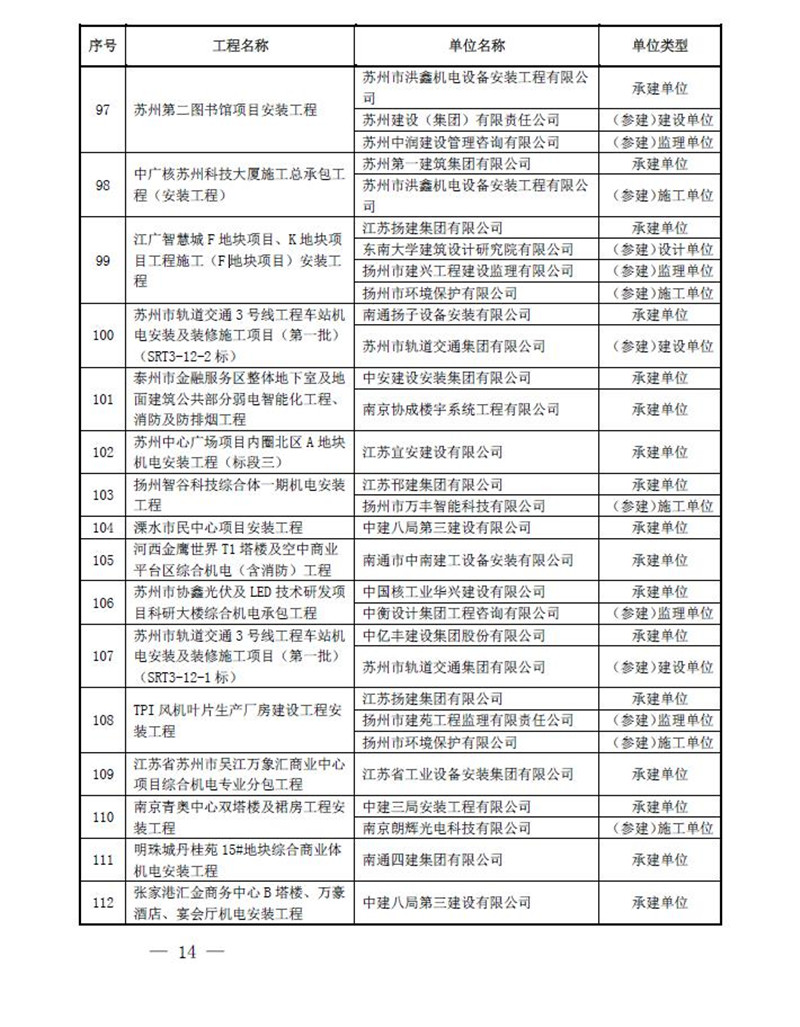 香巷六宝资料大全