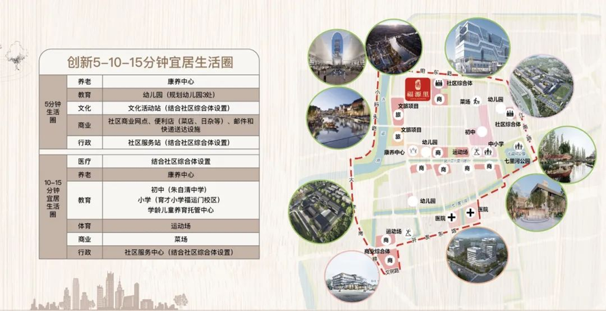 香巷六宝资料大全
